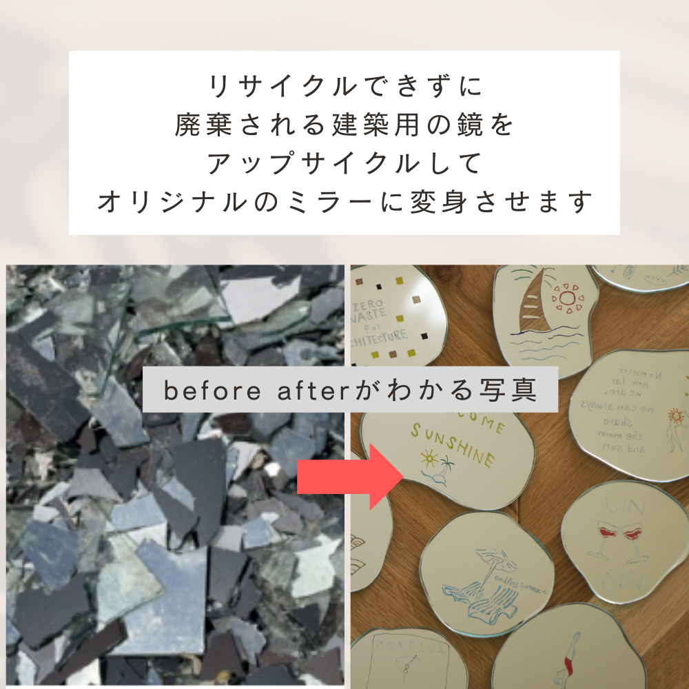 【ワークショップ】廃材ミラーに絵を描いてアップサイクル！オリジナルミラー作り